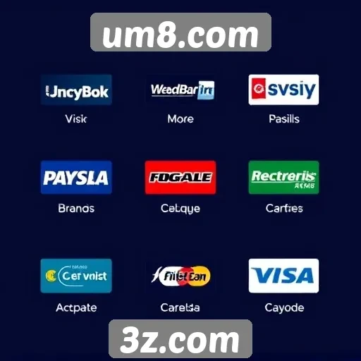 Explore modos de pagamento disponíveis no um8.com